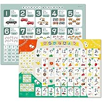 Amazon.co.jp: お風呂ポスター ひらがな 1年 車 知育 知育